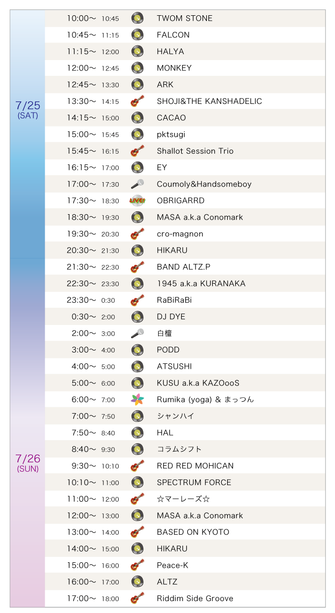 TIME TABLE
