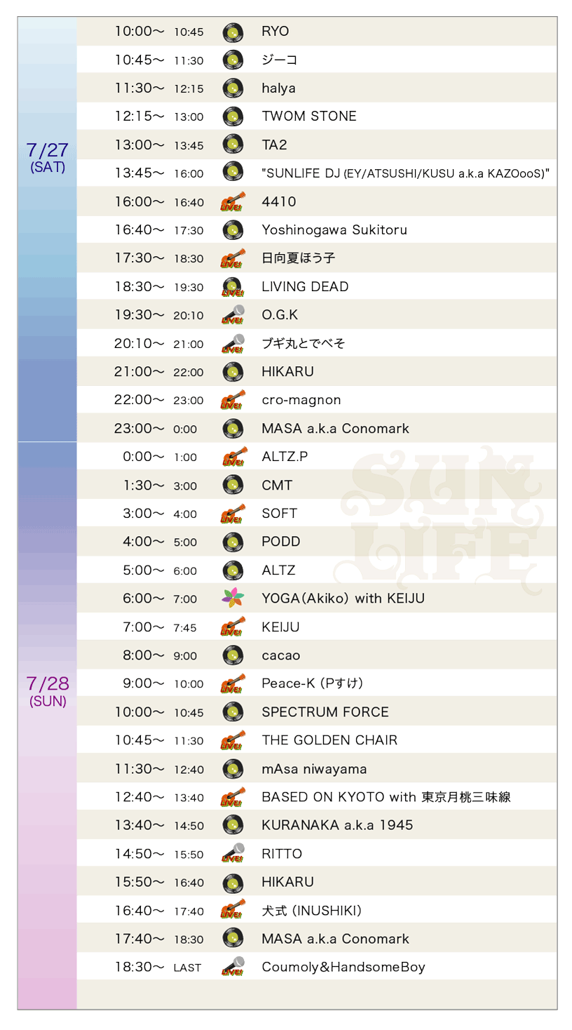 SUNLIFE2019_TimeTable1